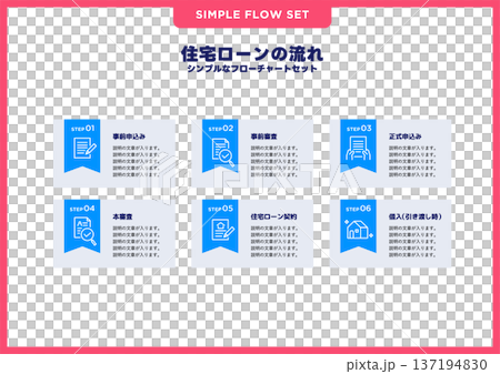 シンプルなフローチャートセット／住宅ローン 137194830