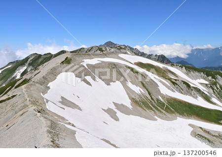 富山県 立山(富士ノ折立)から真砂岳と剱岳山頂の眺め 137200546