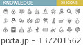 知識に関するアイコンセット　教育・勉強など 137201562