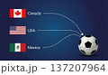 North america hosts soccer world cup 2026. 137207964