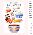 Chocolate brownies recipe vector illustration with ingredients: dark chocolate, eggs, flour, sugar, butter and baking powder. Sweet dessert flat design for menu or cookbook. 137208654