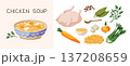 Hand drawn chicken soup recipe ingredients. Chicken, vegetables, herbs and spices arranged on soft background. Cute flat culinary vector illustration. 137208659