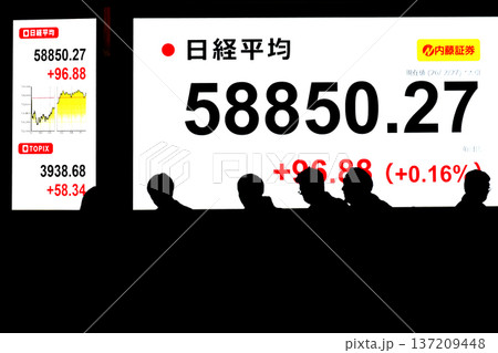 日本の東京都市景観最高値更新5万8850円27銭株価/終値。3日連続で最高値更新＝2月27日 137209448