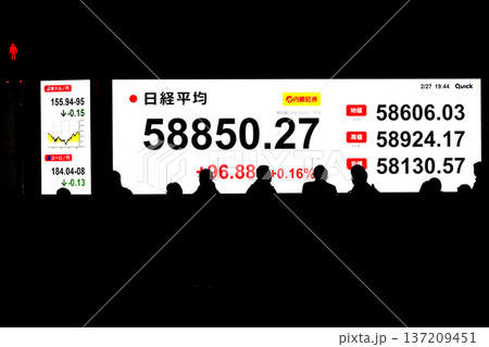 日本の東京都市景観最高値更新5万8850円27銭株価/終値。3日連続で最高値更新＝2月27日 137209451