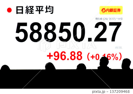 日本の東京都市景観最高値更新5万8850円27銭株価/終値。3日連続で最高値更新＝2月27日 137209468