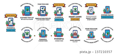 A series of images of smart devices 137210357