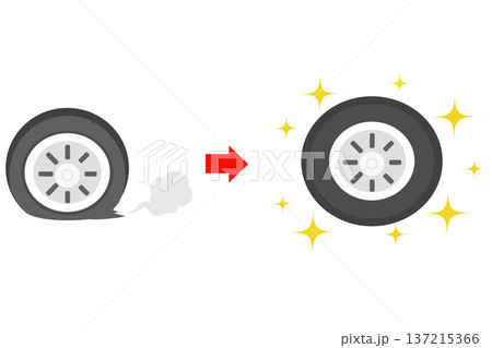 パンクタイヤと新品タイヤの比較イラスト｜交換・安全運転・カー メンテナンス概念 137215366