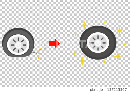 Before and after illustration of a flat tire and a new tire replacement 137215367
