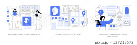 AI Solutions for Fashion Retail abstract concept vector illustrations. 137215572