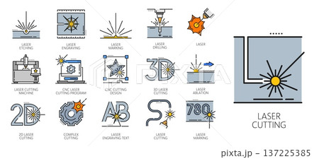 Laser cutting line icons of vector cut machines with beams. Metal and steel cutters outline symbols of metalwork industry equipment. Laser etching, engraving, marking, drilling and cnc cutting program 137225385