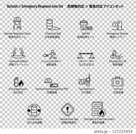 A simple vector icon set for handling hazardous materials and emergency situations. (Legal compliance and emergency response) A simple vector icon set for handling hazardous materials and emergency situations. (Legal compliance and emergency response) 137225954