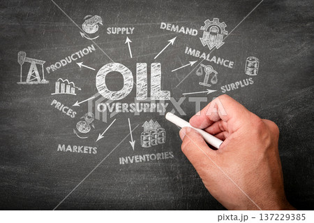 OIL OVERSUPPLY Concept. Chart with Icons and Keywords 137229385