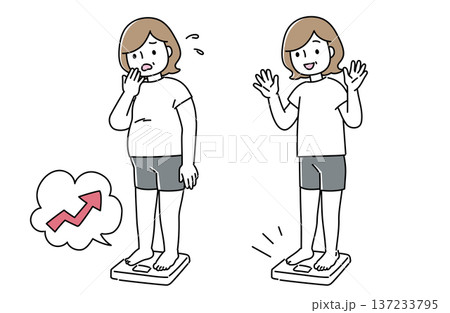 ダイエットに成功した女性のイラストセット 137233795