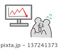 株価が下がってショックを受けるネズミのイラスト 137241373