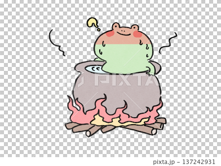 一隻青蛙在沸水鍋裡煮，卻渾然不知危險（商業警告） 137242931