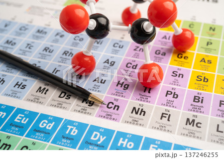 Molecules chemical on a periodic table background. Molecules chemical on a periodic table background. 137246255