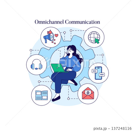 Vector illustration of a woman using a laptop to manage omnichannel communication. Surrounded by icons representing various communication tools and channels, emphasizing multitasking. 137248116