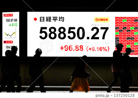 日本の東京都市景観最高値更新5万8850円27銭株価/終値。3日連続で最高値更新＝2月27日 137250128
