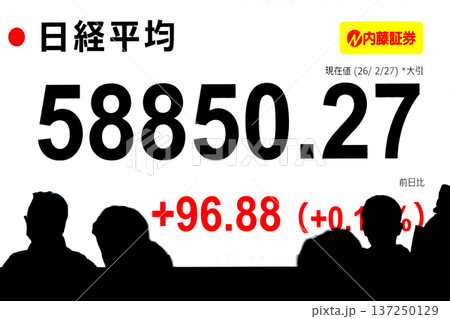 日本の東京都市景観最高値更新5万8850円27銭株価/終値。3日連続で最高値更新＝2月27日 137250129
