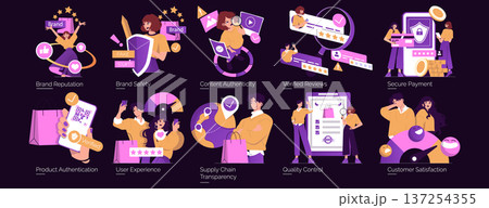 Vector illustration set focusing on e-commerce elements like brand reputation, payment security, product authenticity, verified reviews, and customer satisfaction, highlighting trust building. Vector illustration set focusing on e-commerce elements like brand reputation, payment security, product authenticity, verified reviews, and customer satisfaction, highlighting trust building. 137254355