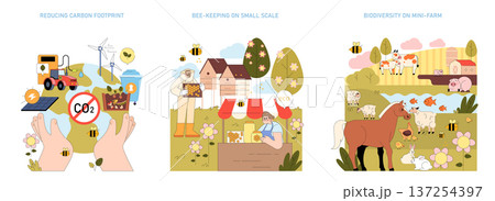 Vector illustration set depicting sustainable farming practices with scenes of carbon footprint reduction, small-scale beekeeping, and biodiversity on a mini-farm, highlighting eco-friendly methods. Vector illustration set depicting sustainable farming practices with scenes of carbon footprint reduction, small-scale beekeeping, and biodiversity on a mini-farm, highlighting eco-friendly methods. 137254397
