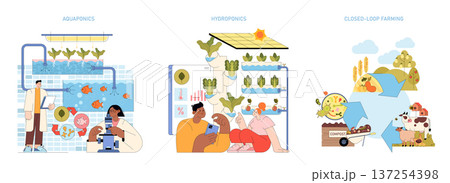 Vector illustration showing aquaponics, hydroponics, and closed-loop farming systems. People interact and study these sustainable farming methods, featuring plants and animals in integrated cycles. Vector illustration showing aquaponics, hydroponics, and closed-loop farming systems. People interact and study these sustainable farming methods, featuring plants and animals in integrated cycles. 137254398