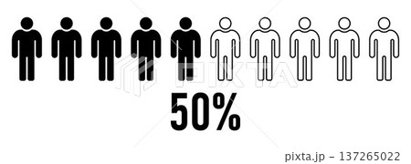 Male population statistics concept showing fifty percent majority and minority comparison with men figures demographic equality social analysis marketing research survey data visualization Male population statistics concept showing fifty percent majority and minority comparison with men figures demographic equality social analysis marketing research survey data visualization 137265022