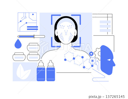 AI Personalized Skincare Analysis abstract concept vector illustration. 137265145