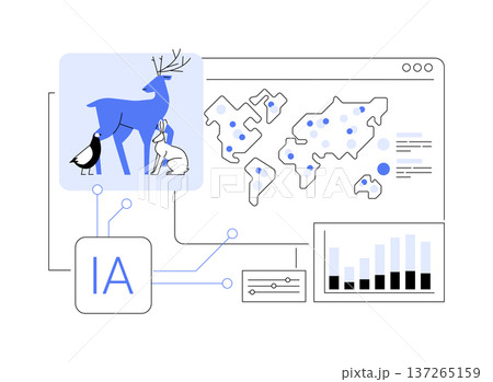 AI Wildlife Behavior Analysis abstract concept vector illustration. AI Wildlife Behavior Analysis abstract concept vector illustration. 137265159