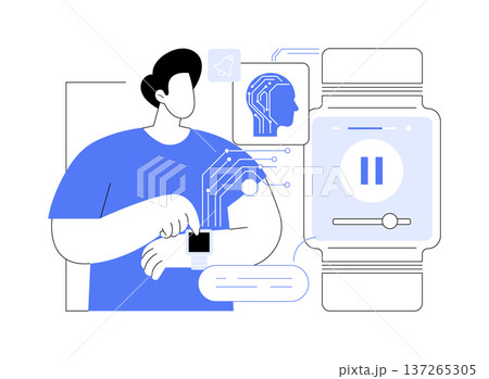 AI in Smart Wearables abstract concept vector illustration. AI in Smart Wearables abstract concept vector illustration. 137265305