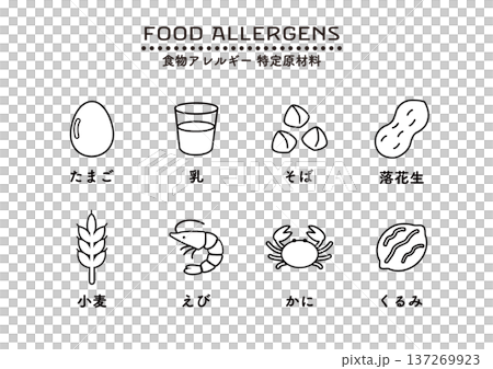 食物アレルギー表示　アレルゲンのイラスト　マーク　アレルゲンのアイコン 137269923