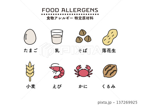 食物アレルギー表示　アレルゲンのイラスト　マーク　アレルゲンのアイコン 137269925