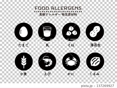食物アレルギー表示　アレルゲンのイラスト　マーク　アレルゲンのアイコン 137269927