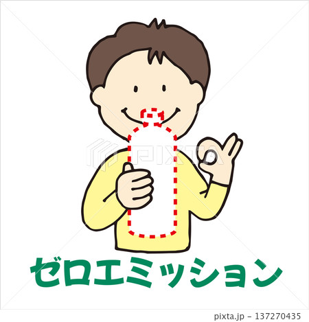 廃棄物ゼロに近づけるゼロミッション 137270435