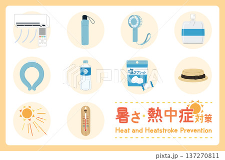 暑さ対策・熱中症対策のイラストセット 137270811