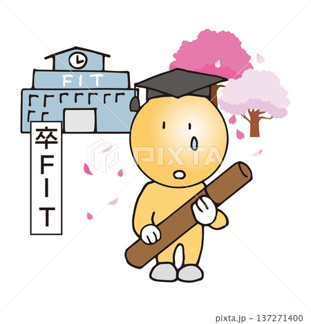 固定価格買取制度のFITが終了する卒FIT 137271400