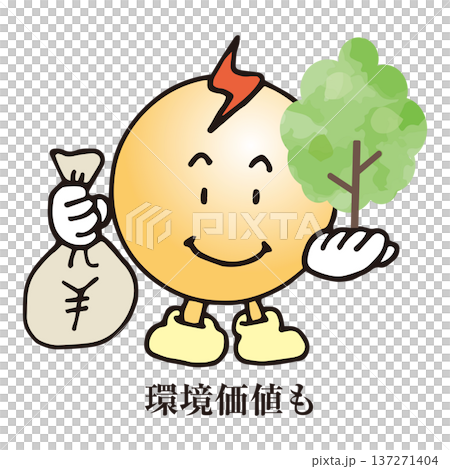 The environmental value of renewable energy The environmental value of renewable energy 137271404