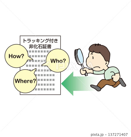 再生可能エネルギー非化石証書 再生可能エネルギー非化石証書 137271407