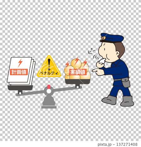 電源供應的計劃值和實際值 電源供應的計劃值和實際值 137271408