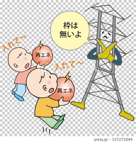 There is no scope for renewable energy 137272094