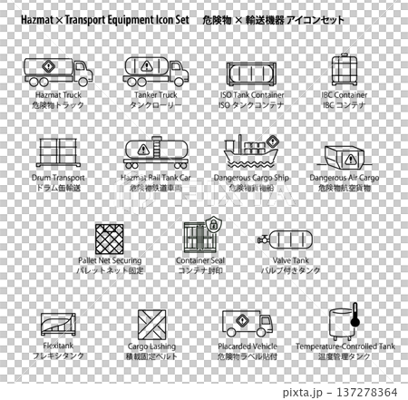 危険物 × 輸送機器のシンプルなベクターアイコンセット。 137278364