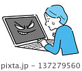 インターネット被害 137279560