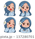 muslim hijab emoticon cartoon happy and sad set collection 137280701