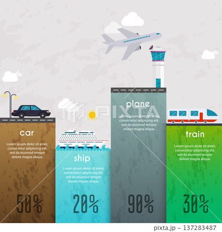 Different types of transportation. Business infographic. Vector illustration. 137283487
