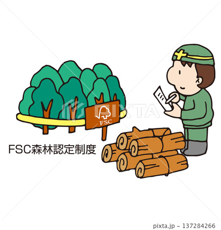 FSC認定制度 137284266