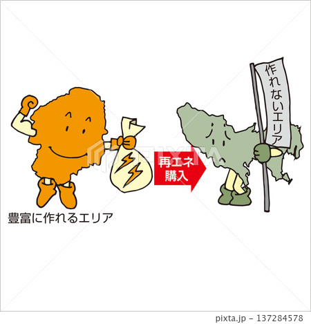 再エネが作れないエリアと作れるエリア 137284578