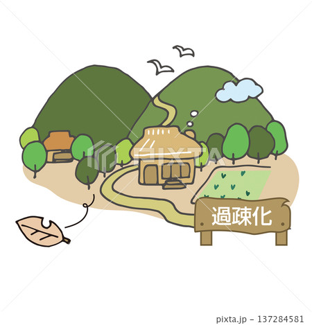 過疎化で深刻な地方自治体 過疎化で深刻な地方自治体 137284581