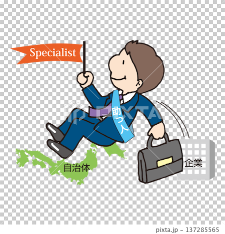 Regional Revitalization Entrepreneurship Program 137285565