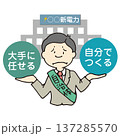 地域新電力を設立する選択肢 137285570