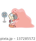 熱中症リスクに気付かない高齢者 137285572